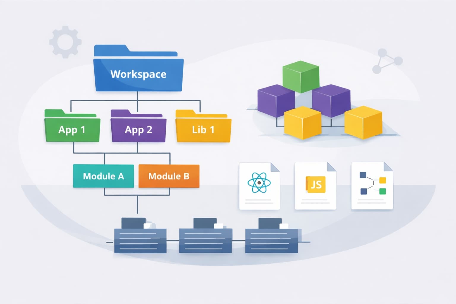 Illustration de la structure et de l’organisation des dépendances dans un projet JavaScript